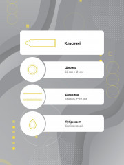 Презервативи чоловічі набір класичні якісні Unitex Flash Classic 4 You 16 штук (4 пачки по 4 шт.)