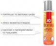 Лубрикант System JO H2O Sex on the Beach 60 мл