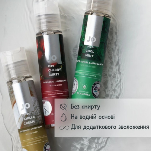 Лубрикант System JO H2O зі смаком Прохолодної М'яти 30 мл
