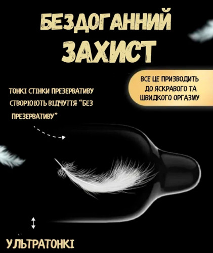 Ультратонкі презервативи Muaisi з підвищеною кількістю змащення 12 шт