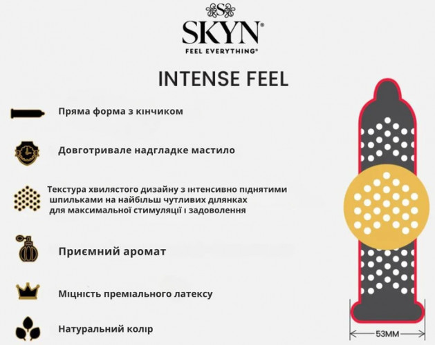 Презервативи Skyn Intense Feel Без латексу 3 шт