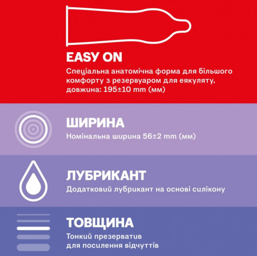 Презервативи DUREX Elite + Classic Блок 36 шт (12 уп по 3 шт.) латексні з силіконовою змазкою