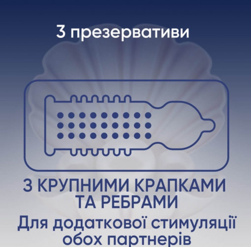 Презервативи CONTEX mix 36 шт.  (12 уп. по 3 шт.)латексні із силіконовим мастилом