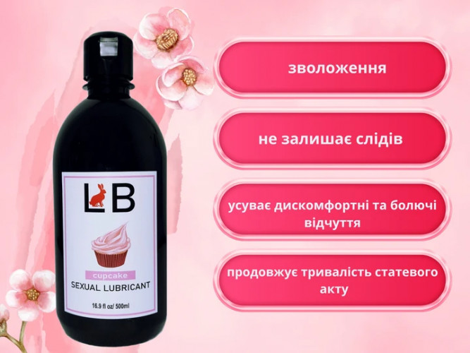 Лубрикант L.B. Sexual Lubricant Water Based Cupcake Капкейк